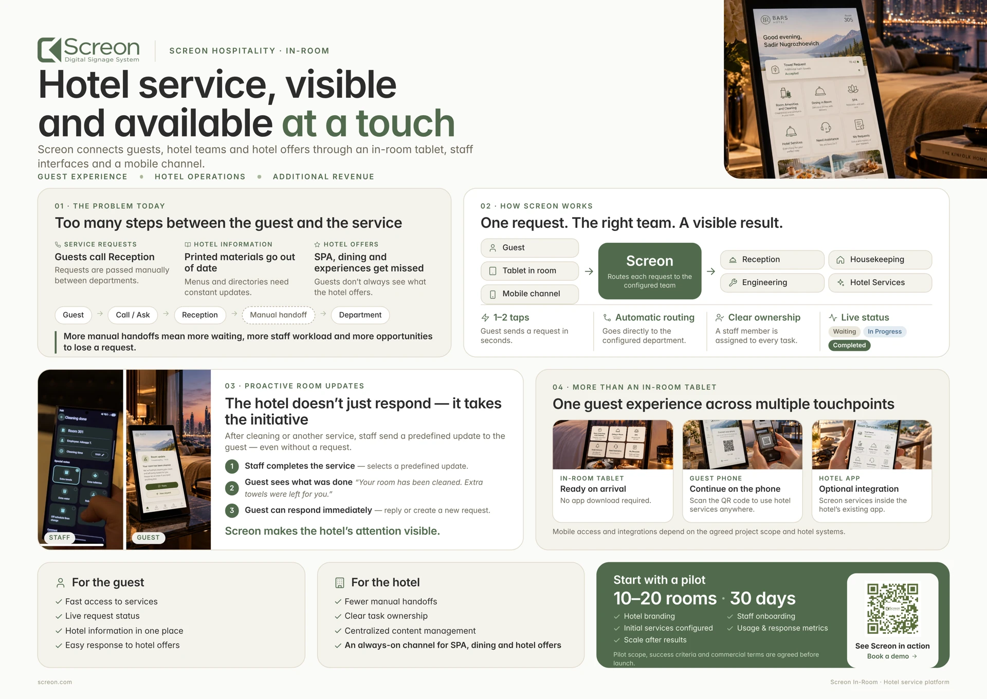 Screon In-Room product overview